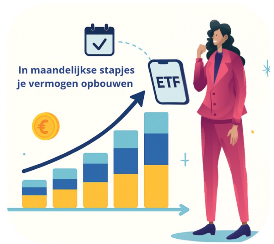 Hoe werkt automatisch maandelijks beleggen