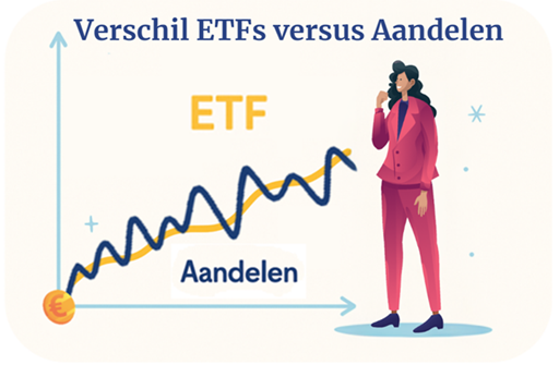 Uitleg verschil tussen ETF versus aandelen