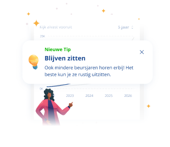 Lange termijn focus bij automatisch beleggen app
