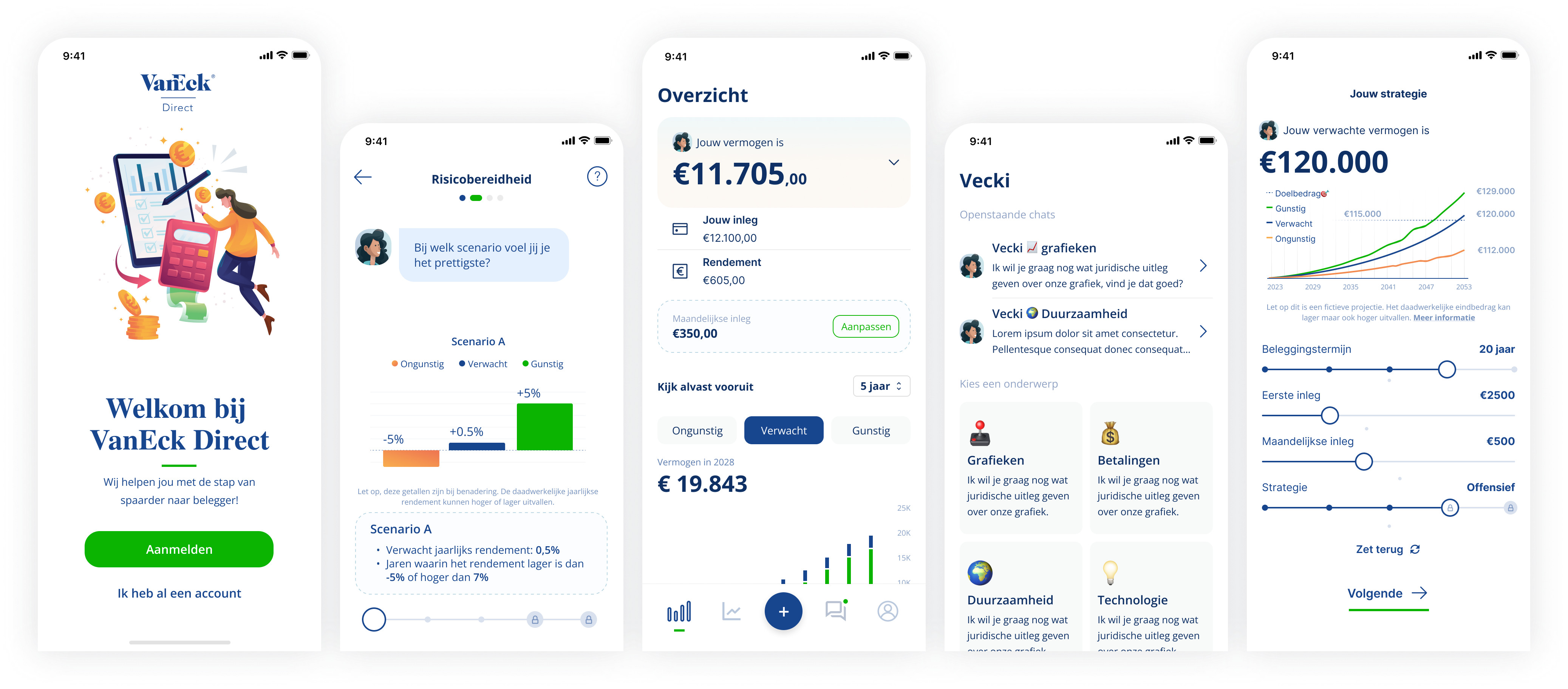 VanEck Direct app screenshots