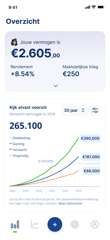 VanEck Direct app homescreen