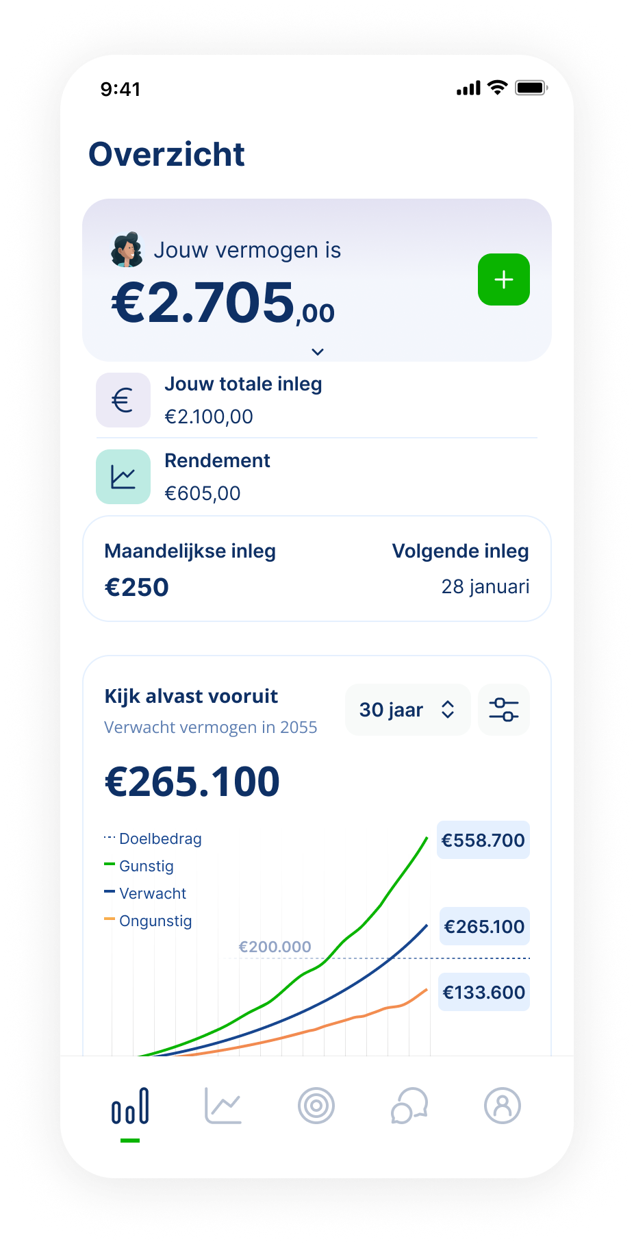 VanEck Direct app overzicht